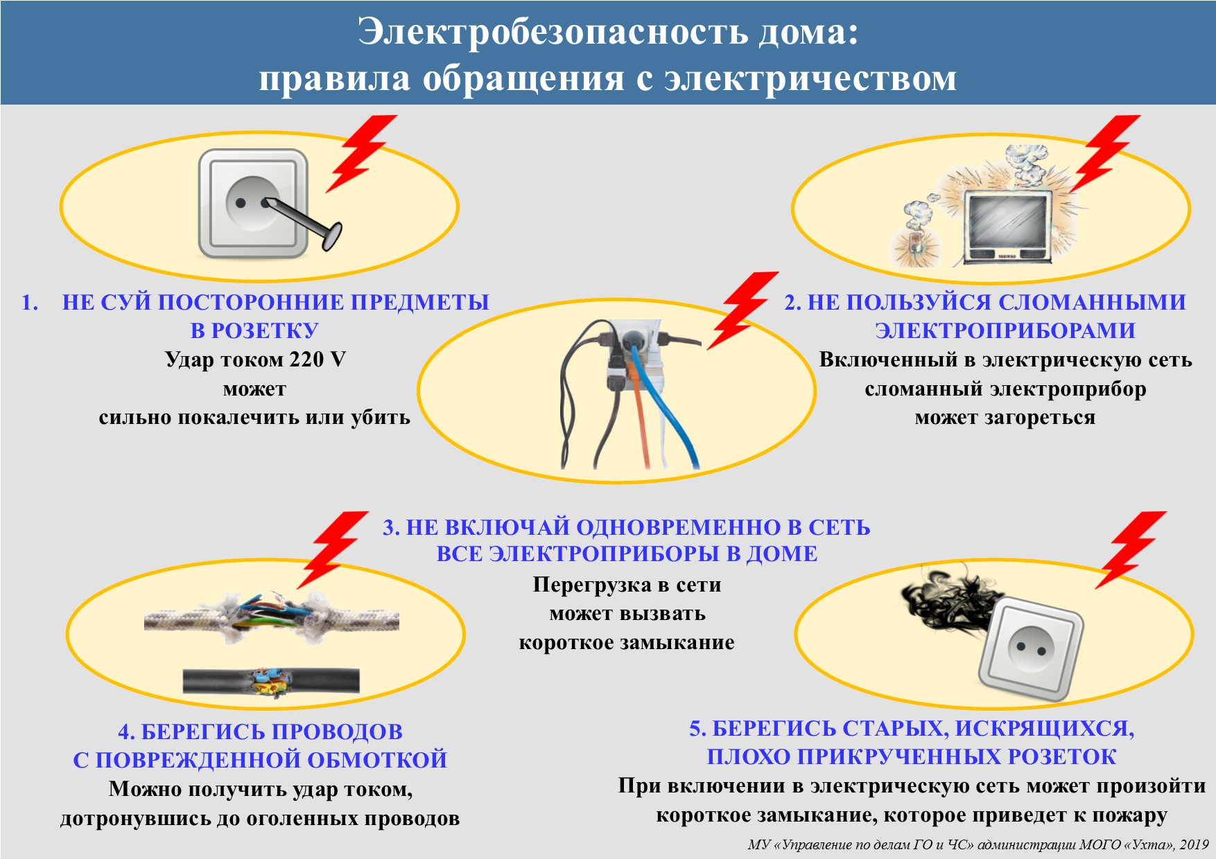 Сайт МОУ 